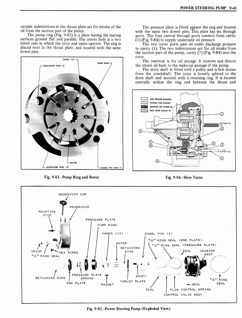n_1976 Oldsmobile Shop Manual 1001.jpg